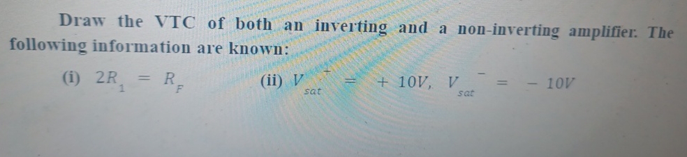 Solved Draw the VTC of both an inverting and a non-inverting | Chegg.com