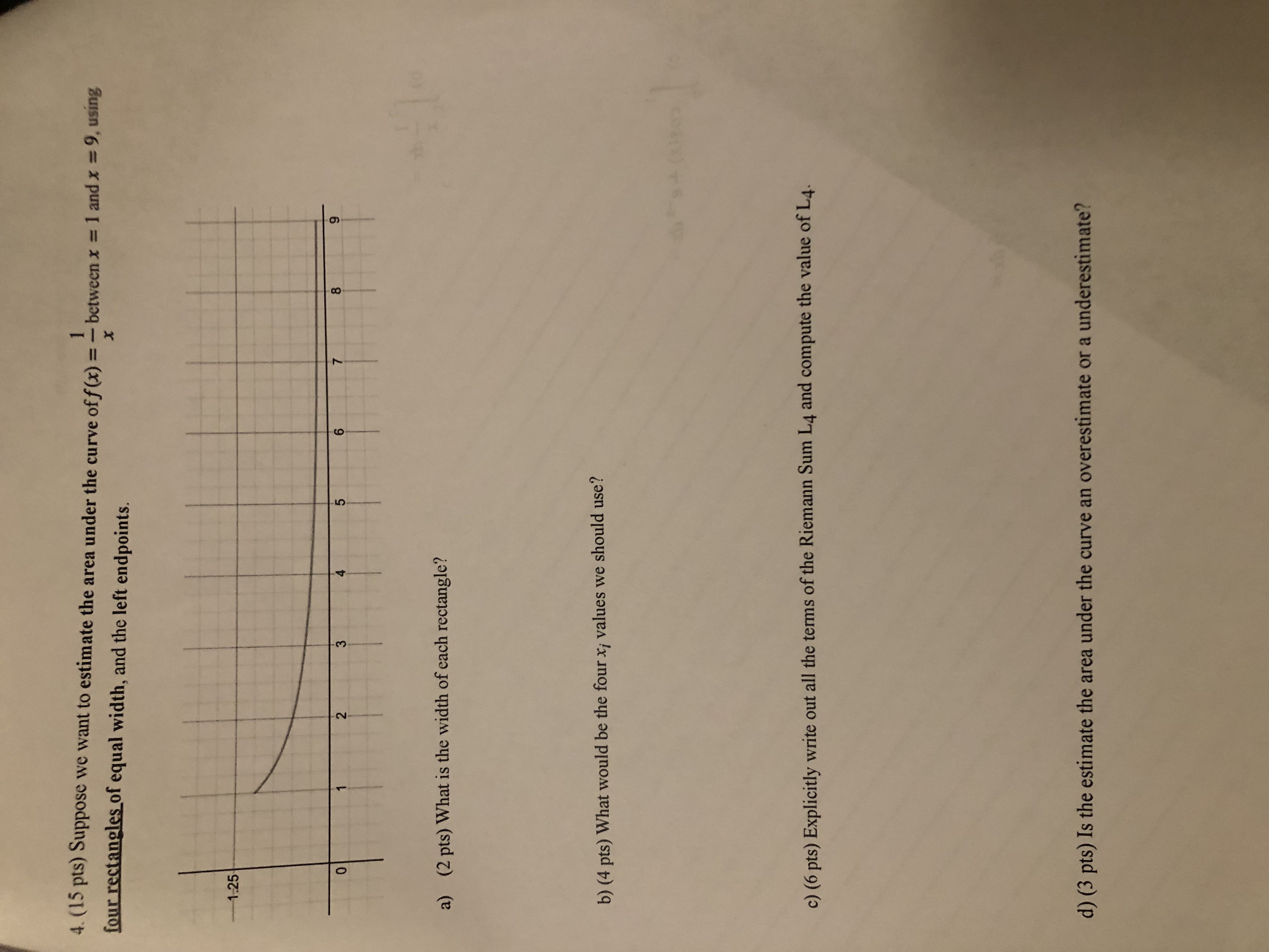 Solved ( 15pts ) ﻿Suppose we want to estimate the area under | Chegg.com