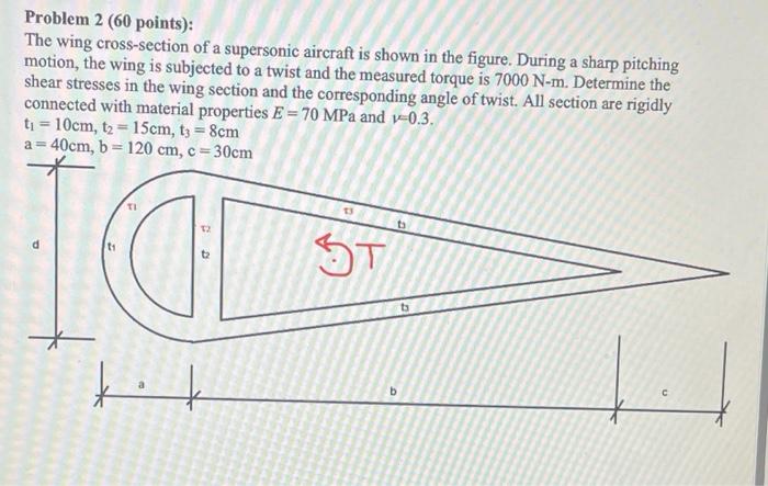 Solved Problem 2 (60 points): The wing cross-section of a | Chegg.com