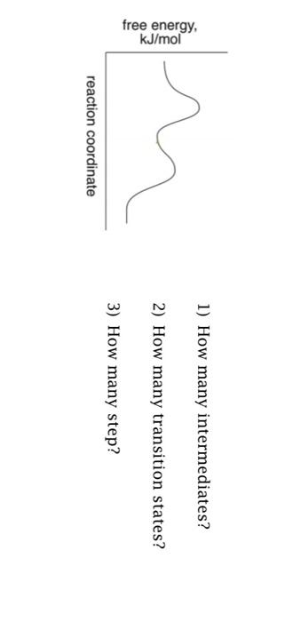 Solved In-Class Problem A) 6 1) Identify the mono-, di-, | Chegg.com