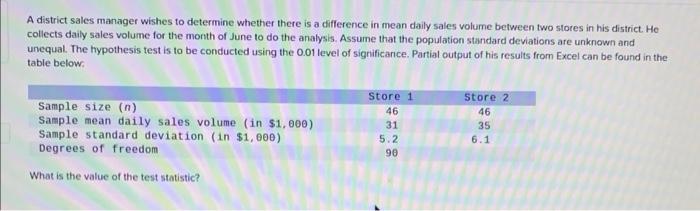 solved-a-district-sales-manager-wishes-to-determine-whether-chegg