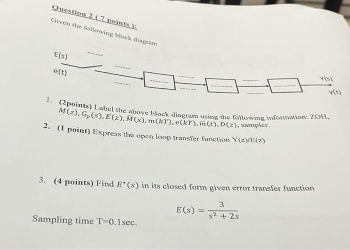 Solved Question 2 ( 7 Points): Given The Following Block | Chegg.com