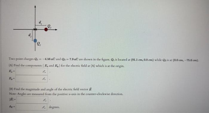 Solved Two Point Charges Q1−456nc And Q279nc Are Shown 2158