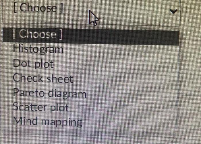 Solved Match each graphical data illustration technique with | Chegg.com