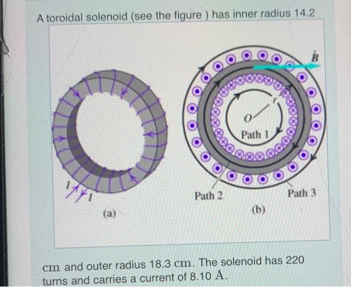 Solved A Toroidal Solenoid (see The Figure ) Has Inner | Chegg.com