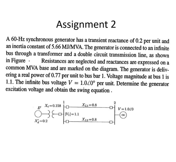 Solved Assignment 2 A 60-Hz synchronous generator has a | Chegg.com