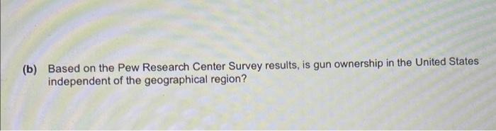 Solved (b) Based On The Pew Research Center Survey Results, | Chegg.com