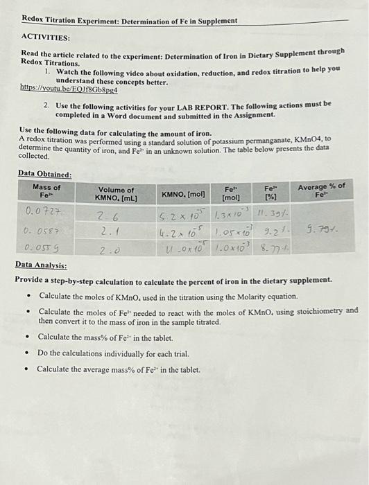Redox Titration Experiment Determination of Fe in