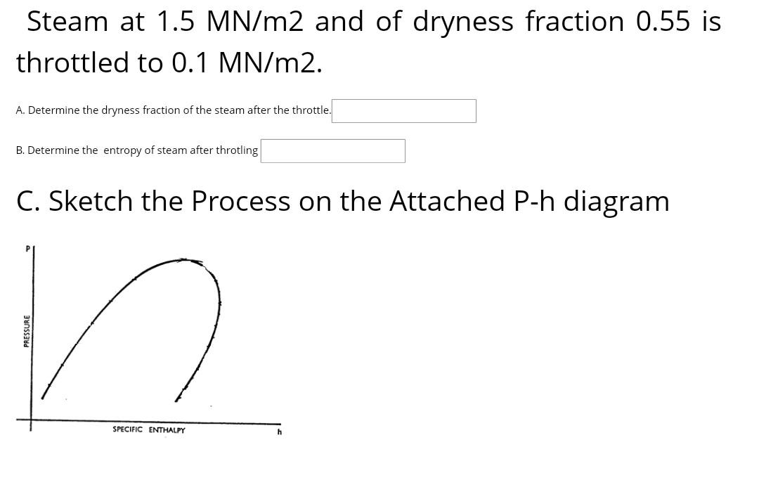 Solved Steam at 1.5 MN/m2 and of dryness fraction 0.55 is | Chegg.com