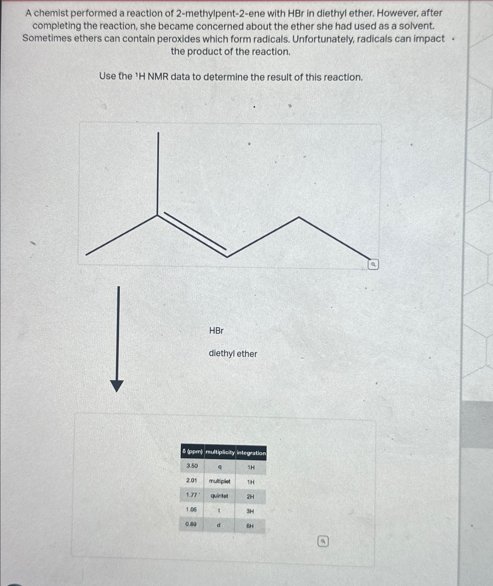 2 methylpent 2 ene with hbr in diethyl ether