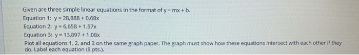 Solved Given are three simple linear equations in the format | Chegg.com