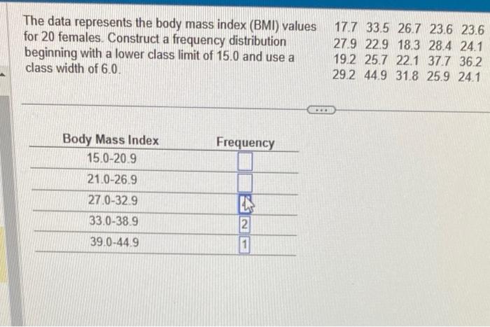 Solved The Data Represents The Body Mass Index (BMI) Value | Chegg.com