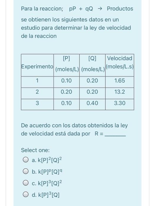 Para la reaccion; PP + 9Q → Productos se obtienen los siguientes datos en un estudio para determinar la ley de velocidad de l