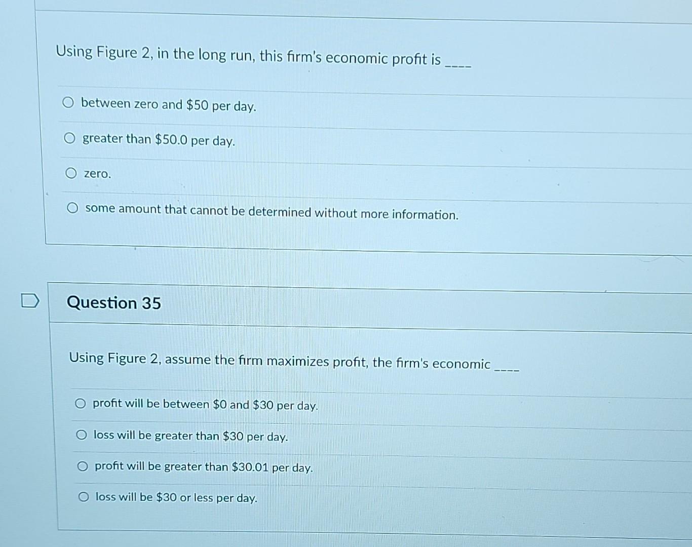 Solved Assume the below figure represents a firm in | Chegg.com