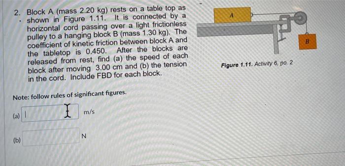 Solved B 2. Block A (mass 2.20 kg) rests on a table top as | Chegg.com