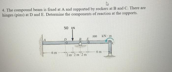 Solved 4. The Compound Beam Is Fixed At A And Supported By | Chegg.com