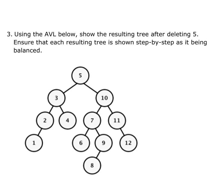Solved 3. Using the AVL below, show the resulting tree after | Chegg.com