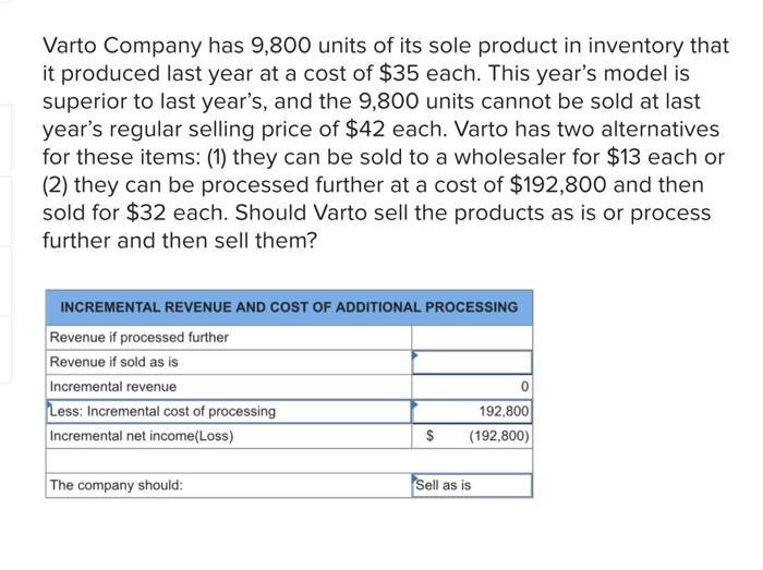 Solved Varto Company has 9,800 units of its sole product in | Chegg.com