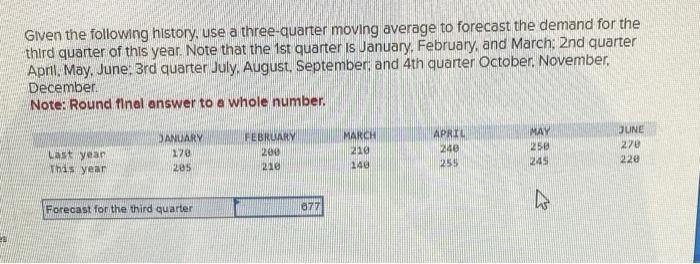 solved-given-the-following-history-use-a-three-quarter-chegg