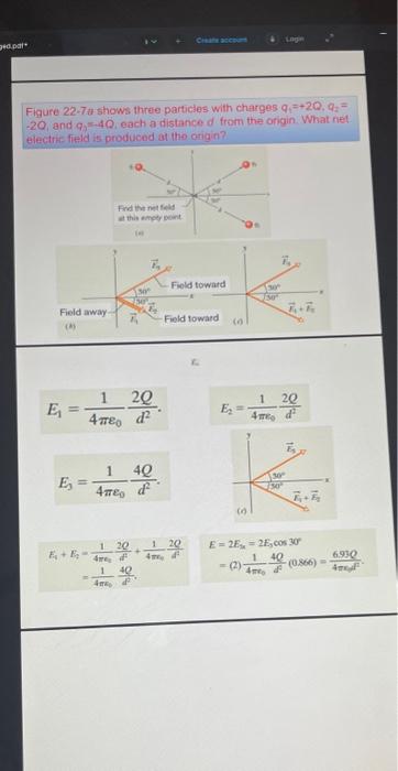 Solved I want detailed explation for this problem with | Chegg.com