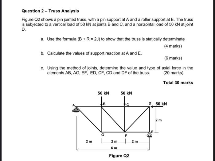Solved Question 2 - Truss Analysis Figure Q2 shows a pin | Chegg.com