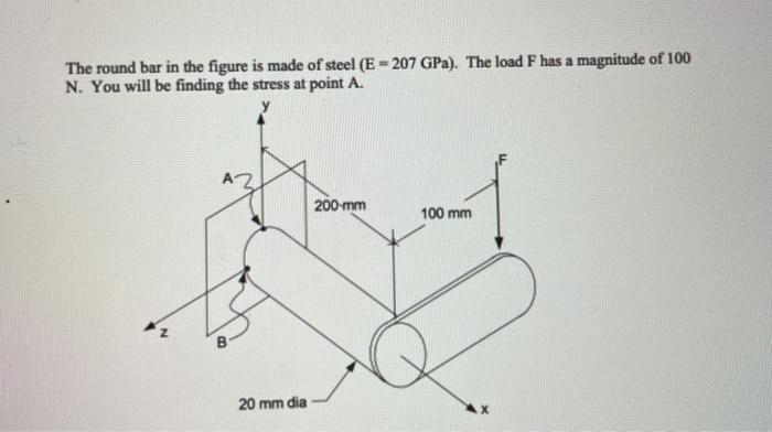 Solved The round bar in the figure is made of steel (E = 207 | Chegg.com