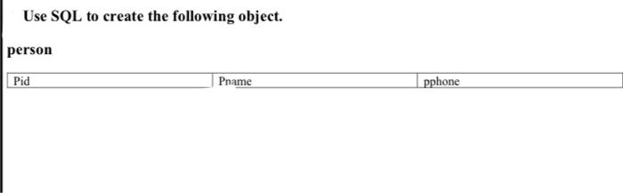 Solved Use SQL to create the following object. person Pid | Chegg.com