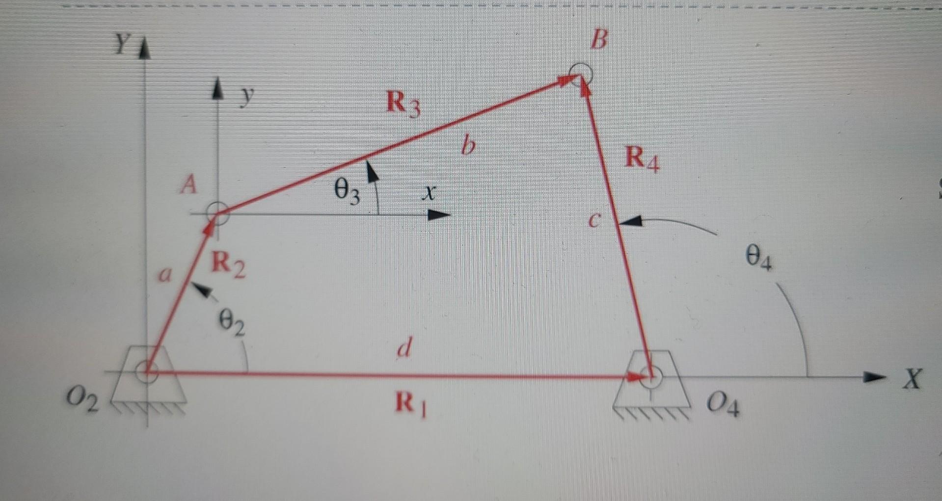 Solved θ31,2=2arctan(2D−E±E2−4DF) | Chegg.com