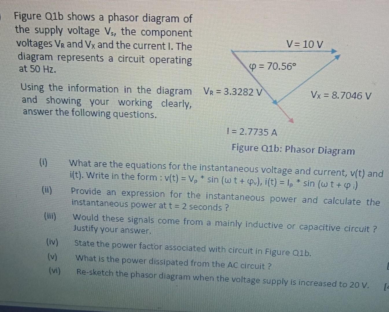 Solved Figure Q1b shows a phasor diagram of the supply | Chegg.com