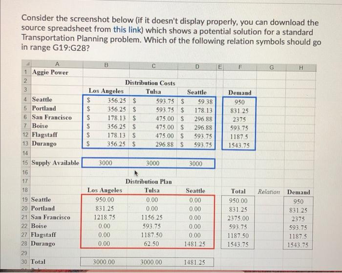 Solved Consider the screenshot below (if it doesn't display | Chegg.com