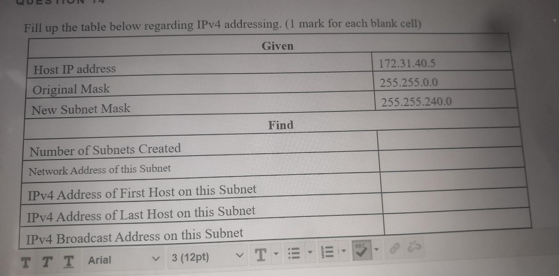 Solved Fill up the table below regarding IPv4 addressing. (1 | Chegg.com