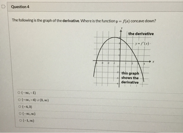 D Question 4 The Following Is The Graph Of The Chegg Com