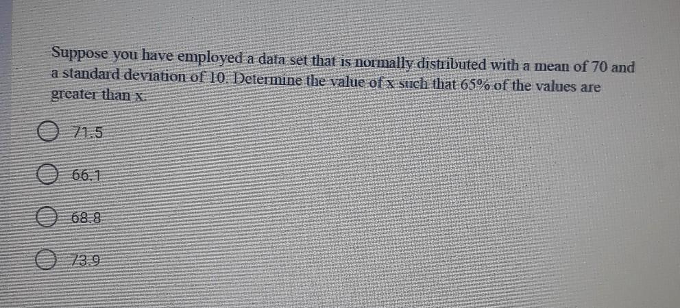 Solved Suppose you have employed a data set that is normally | Chegg.com