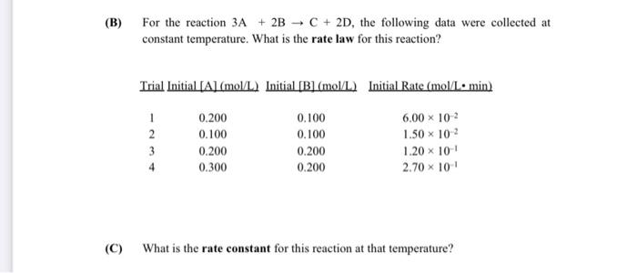 Solved (B) For the reaction 3A + 2B + C + 2D, the following | Chegg.com