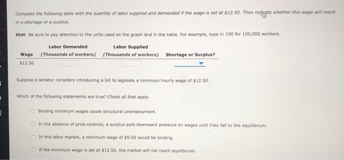 Minimum wage explained image