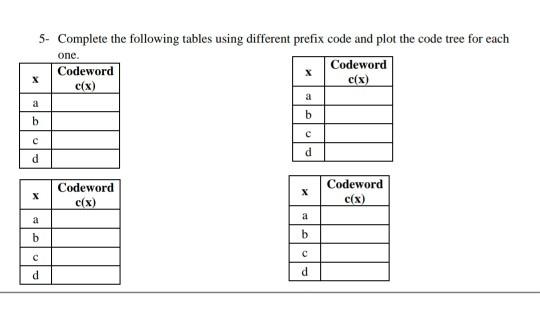 Solved 5- Complete the following tables using different | Chegg.com