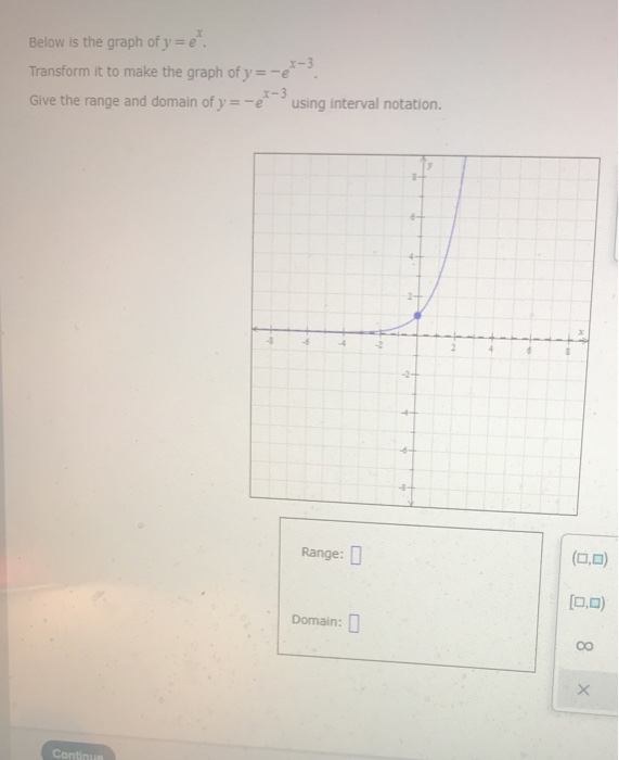 Solved Below Is The Graph Of Y E Transform It To Make Th Chegg Com
