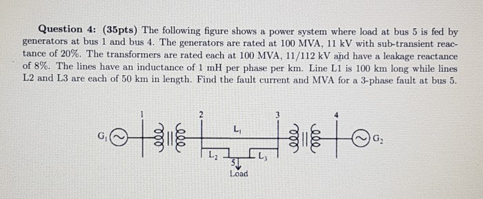 Solved Question 4: (35pts) The following figure shows a | Chegg.com