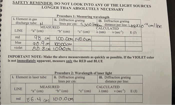 SAFETY REMINDER: DO NOT LOOK INTO ANY OF THE LIGHT | Chegg.com