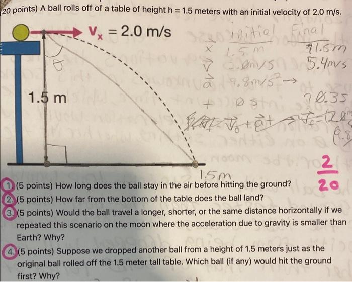 Solved 20 points) A ball rolls off of a table of height