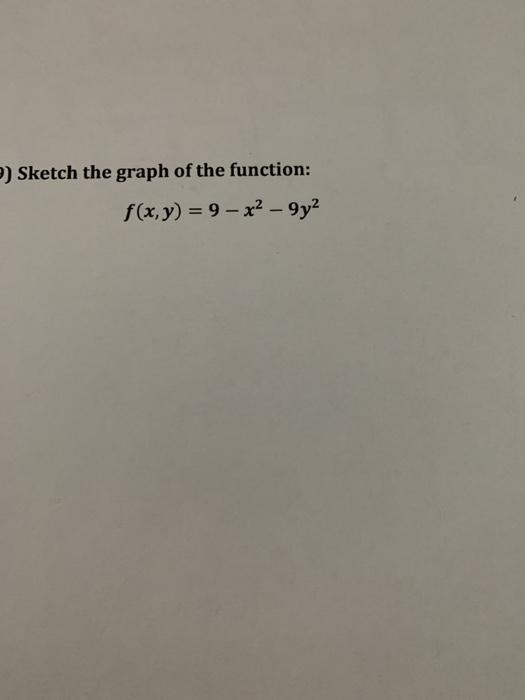 sketch the graph of the function f x y y2 9
