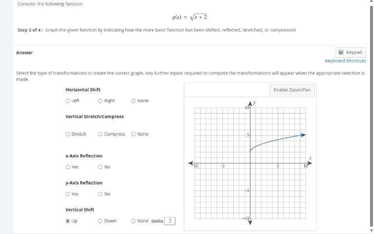 Solved Consider the following function.g(x)=x+22Step 3 ﻿of 4 | Chegg.com