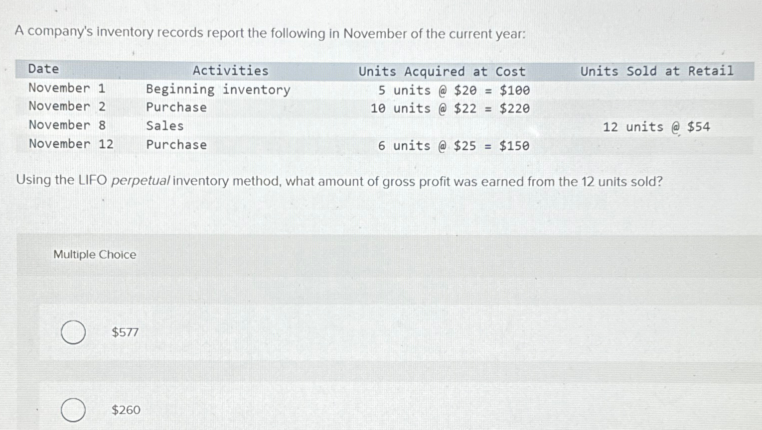 Solved A company's inventory records report the following in | Chegg.com
