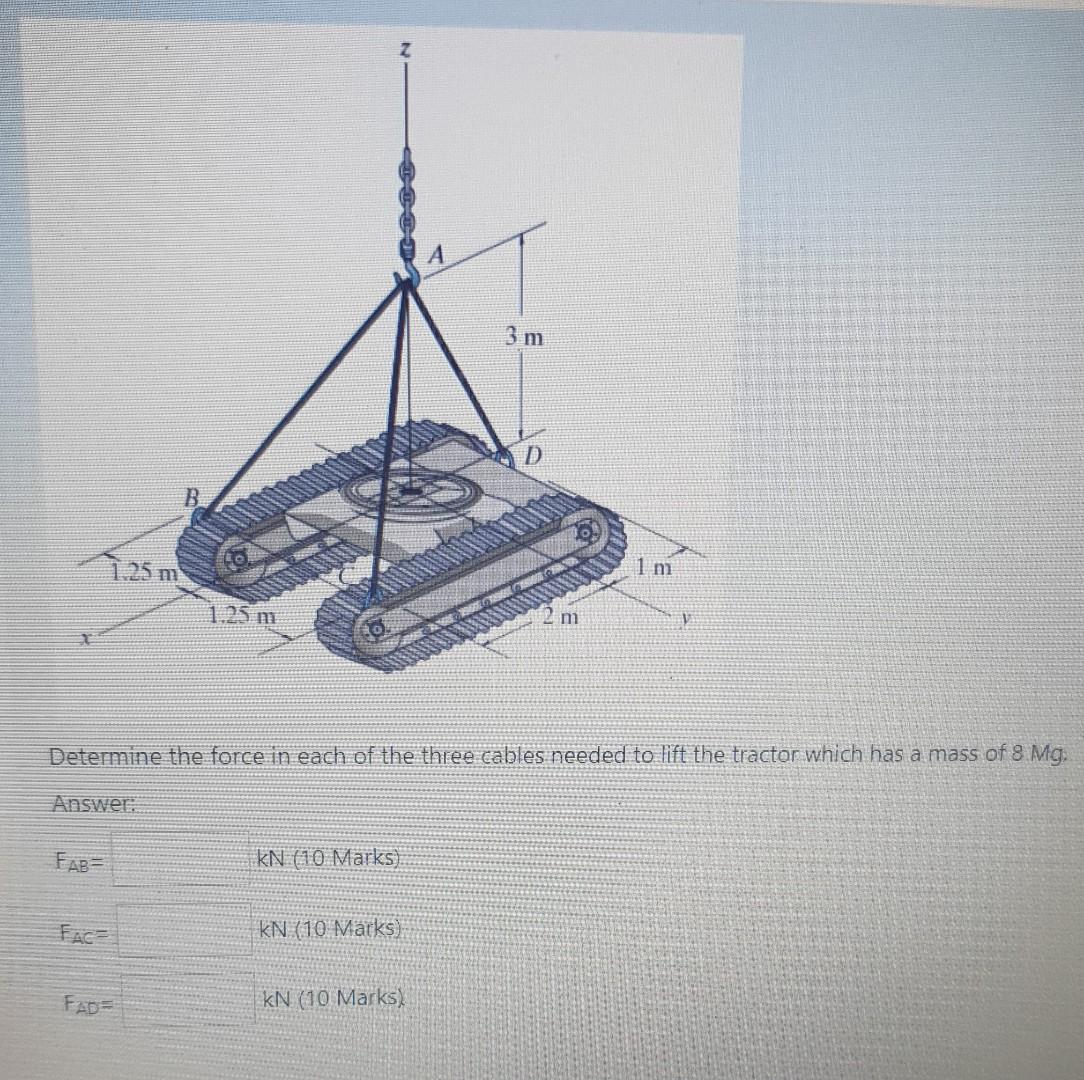 Solved 3 m D 1.25 m ות 1 1.25 m ום X Determine the force in | Chegg.com