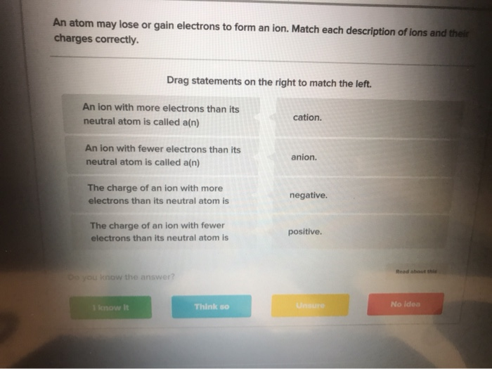 Solved An atom may lose or gain electrons to form an ion.