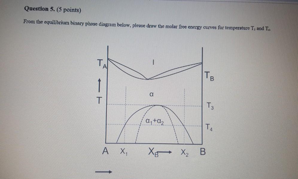 Solved Question 5. (5 points) From the equilibrium binary | Chegg.com