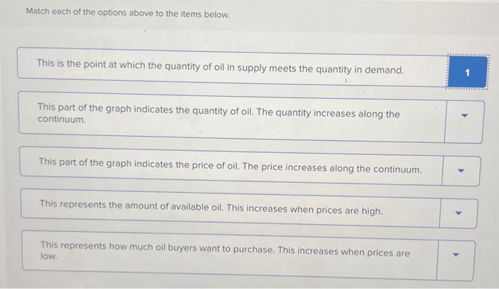 What Is Market Price?  The Point Where Supply Meets Demand