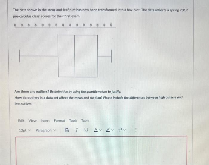 The data shown in the stem-and-leaf plot has now been transformed into a box-plot. The data reflects a spring 2019 pre-calcul