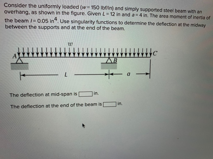 Solved Use Singularity Functions To Determine The Deflection 7216