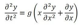 Solved Mechanical vibration problem. Continuous system Shown | Chegg.com